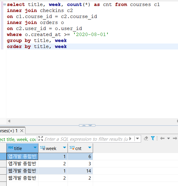 스파르타 즉문즉답